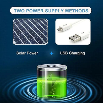 Solar & USB Powered Fan Outdoor Fishing Hat Sunscreen Sun Hat with Dual Fan New